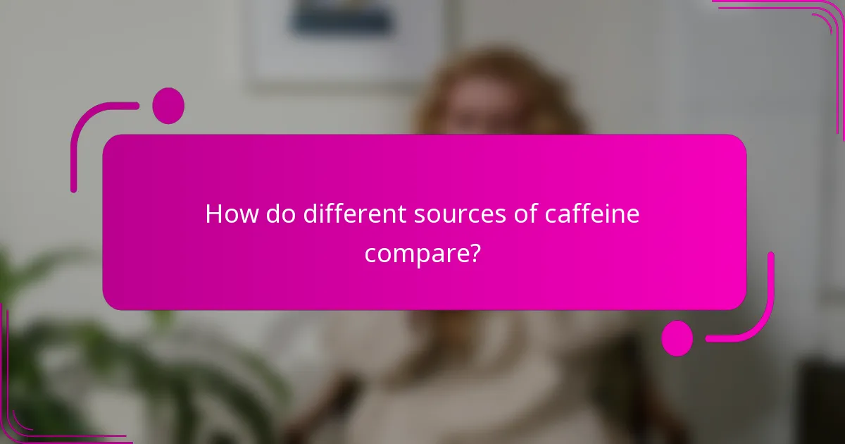 How do different sources of caffeine compare?